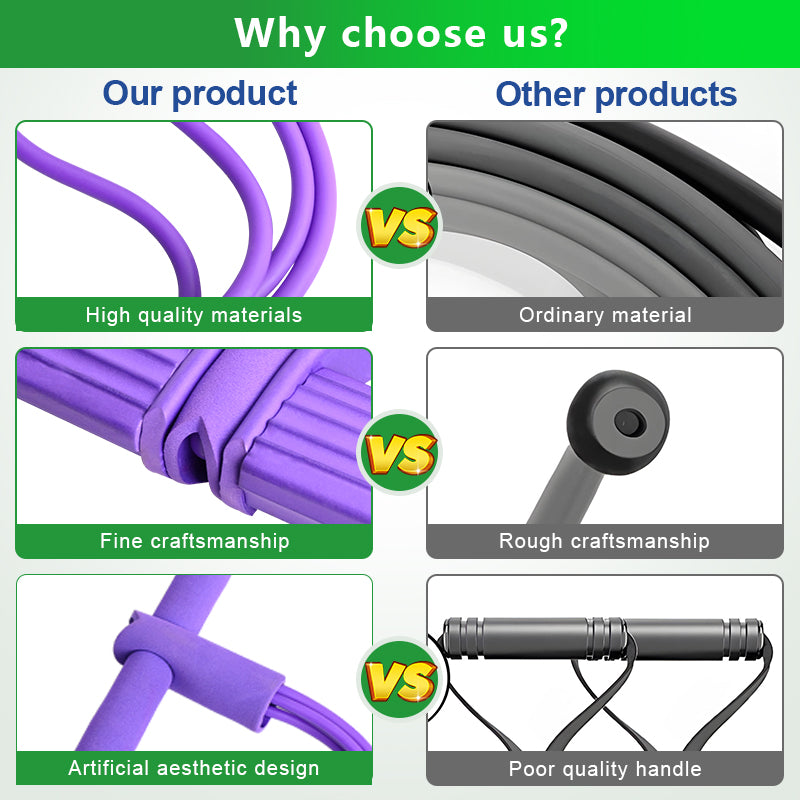 Fitness Elastic Foot Pedal Resistance Bands Sit Up Pull Rope Foot Pedal.